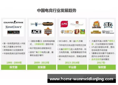 完美电竞22赛季德甲半程总结：竞争激烈，除了冠军